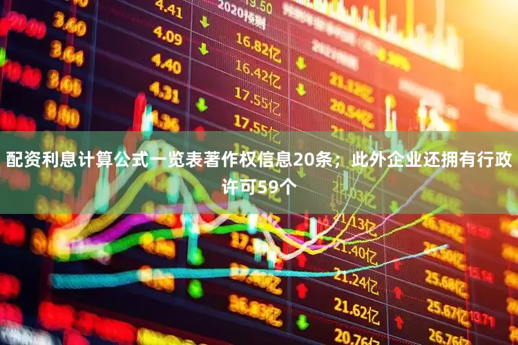 配资利息计算公式一览表著作权信息20条；此外企业还拥有行政许可59个